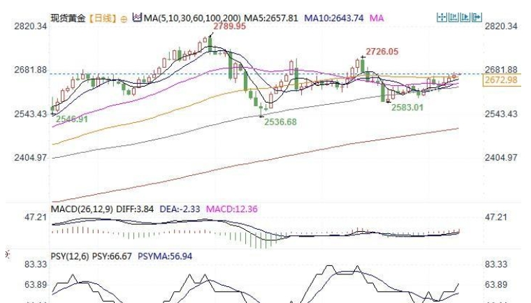 CBCX外汇官网：日本央行“鹰派大招”失效？日元暴跌背后：一场债市与汇市的精准狙杀(图1)