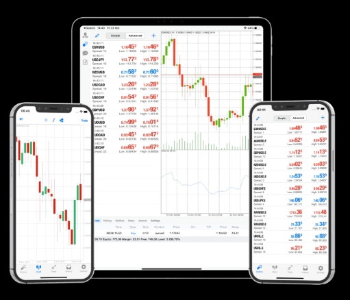 CBCX外汇平台MT4的四大优势(图1)