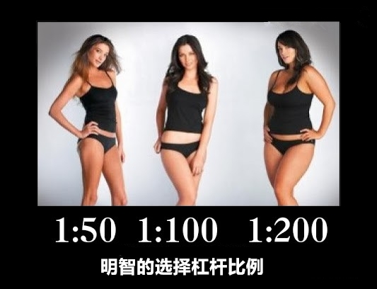 六张图让你看清外汇交易的真相(图1) 六张图让你看清外汇交易的真相(图1)