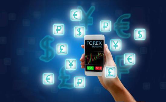 打造一套完整交易系统的必要条件(图1)