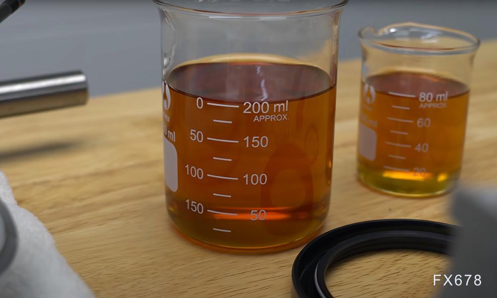 地缘政治博弈市场预期！油价下跌暗藏玄机(图1)