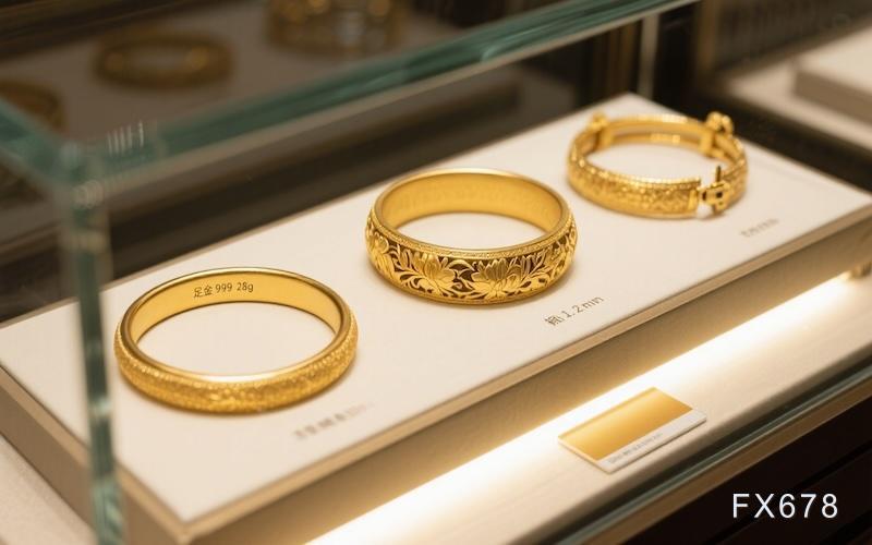 降息预期退潮金价承压，PCE数据前多头底气不足(图1)