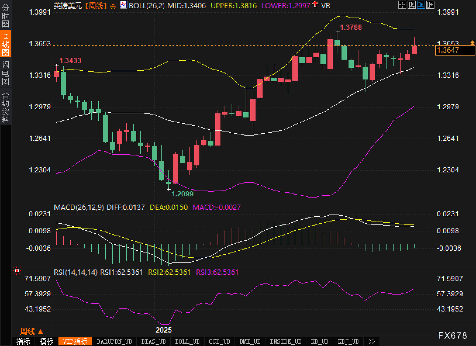 英银决议前：只定价2026年中一次降息，市场在怕什么？(图2)