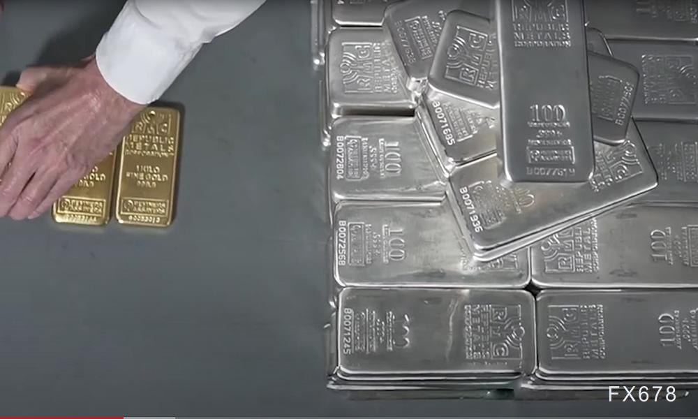 白银预测：坚守50日均线，白银反弹正在酝酿吗？(图1)